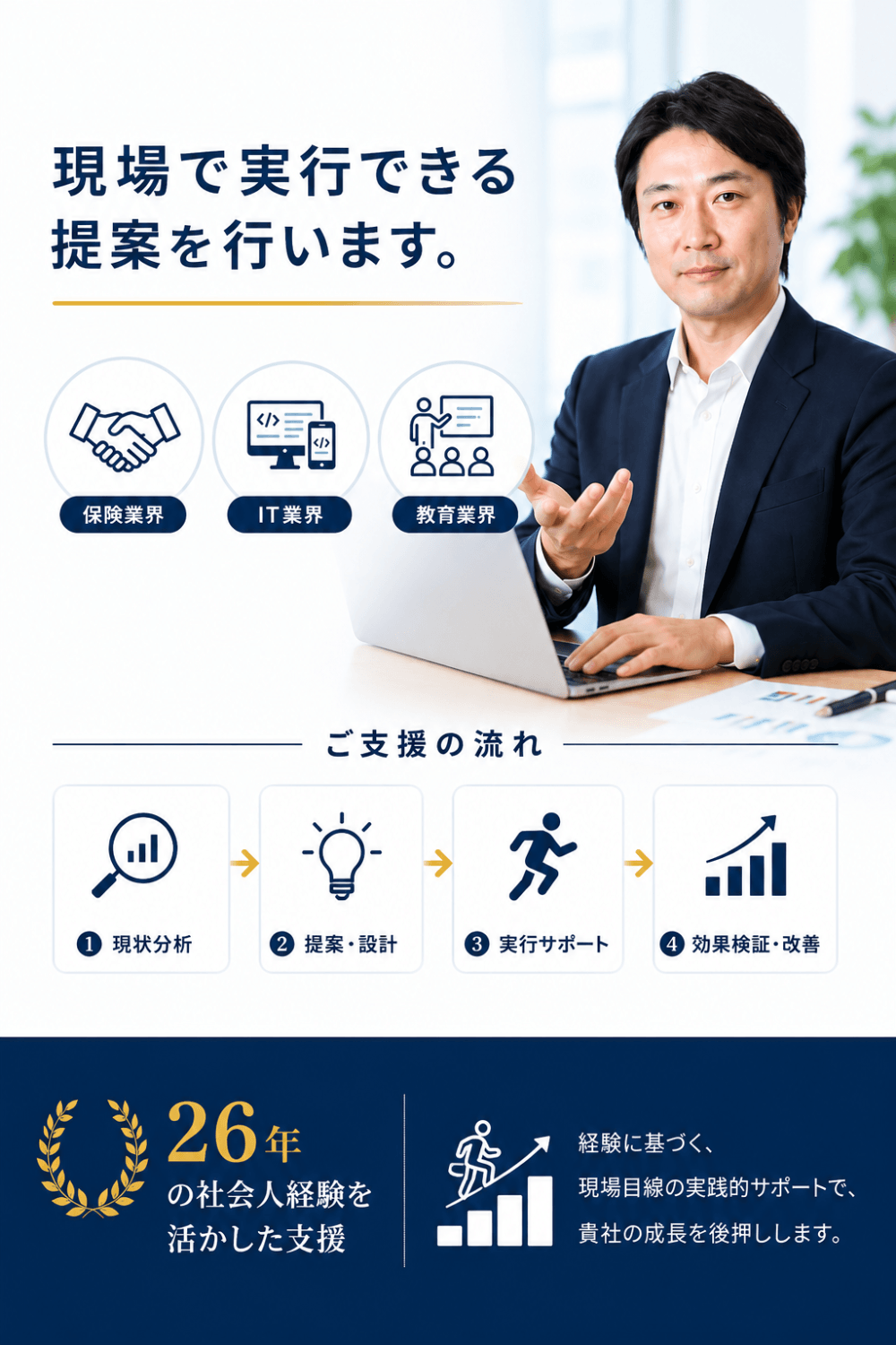 26年間の社会人実績に裏付けられた確かな実績